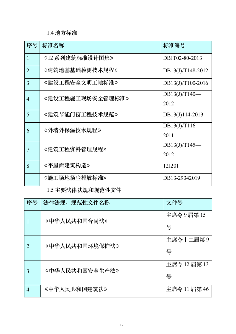 绿博园地市展园项目绿化公园投标方案（807页）（2024年修订版）.docx 第12页