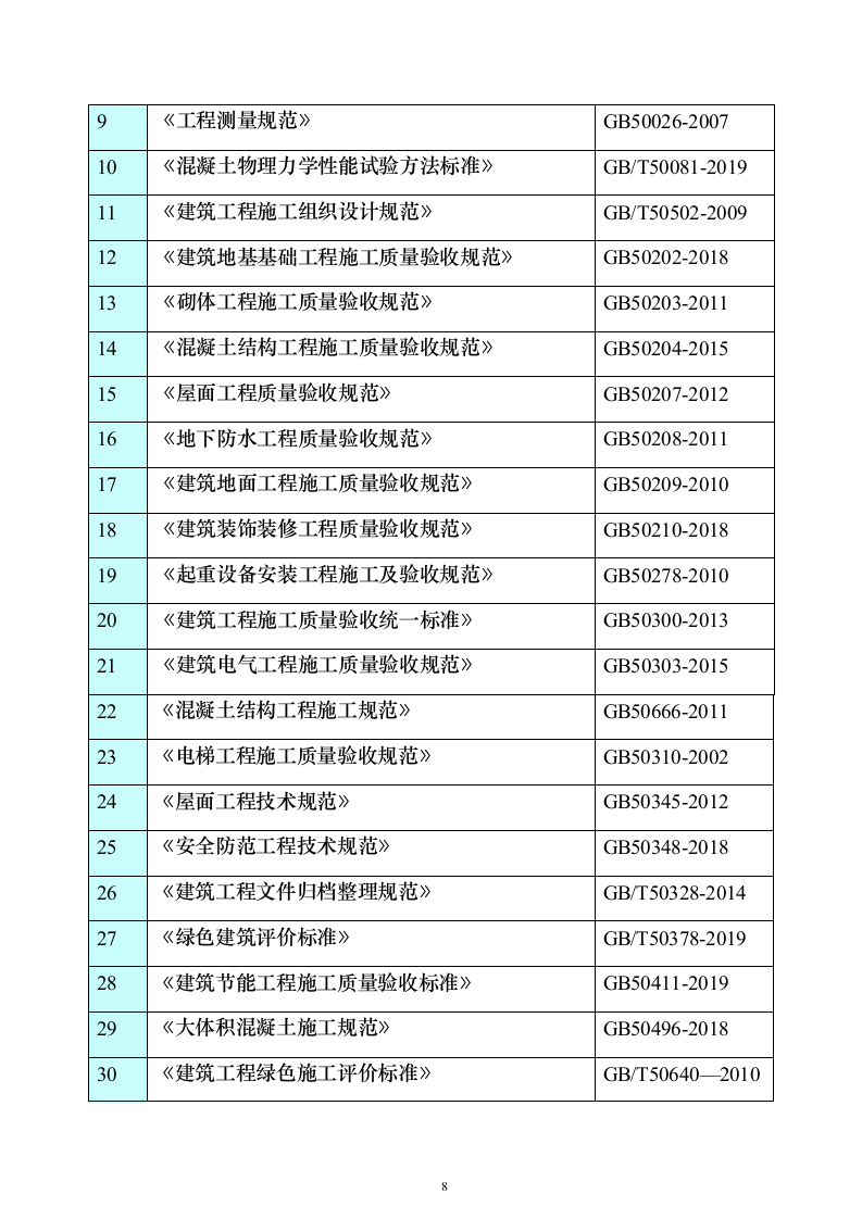 绿博园地市展园项目绿化公园投标方案（807页）（2024年修订版）.docx 第8页
