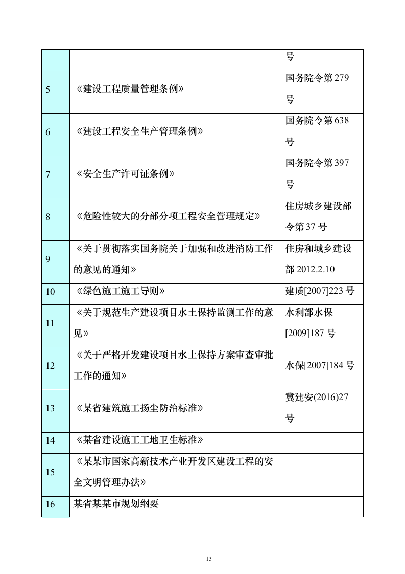 绿博园地市展园项目绿化公园投标方案（807页）（2024年修订版）.docx 第13页