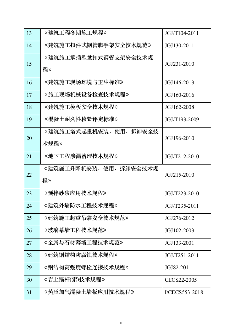 绿博园地市展园项目绿化公园投标方案（807页）（2024年修订版）.docx 第11页