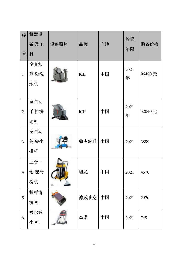 医院保洁及废物清运管理_投标方案（551页）（2024年修订版）.docx 第6页