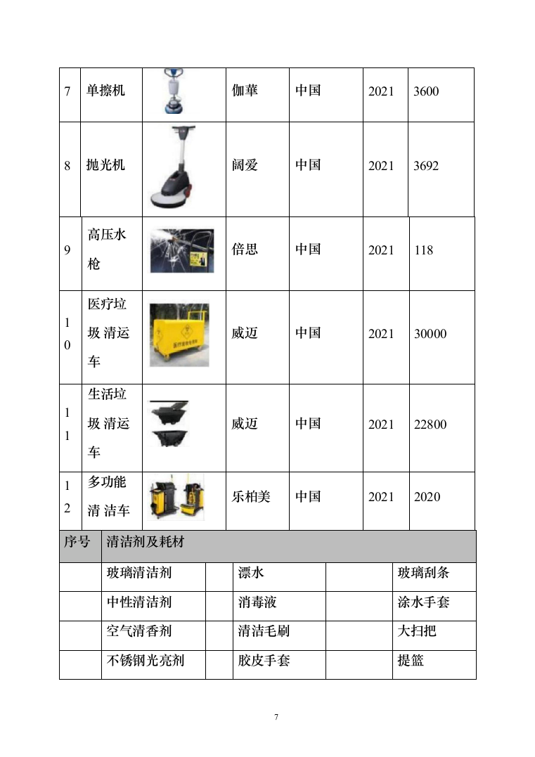医院保洁及废物清运管理_投标方案（551页）（2024年修订版）.docx 第7页