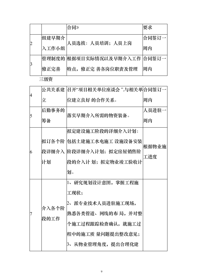 物业公司投标方案（156页）（2024年修订版）.docx 第9页