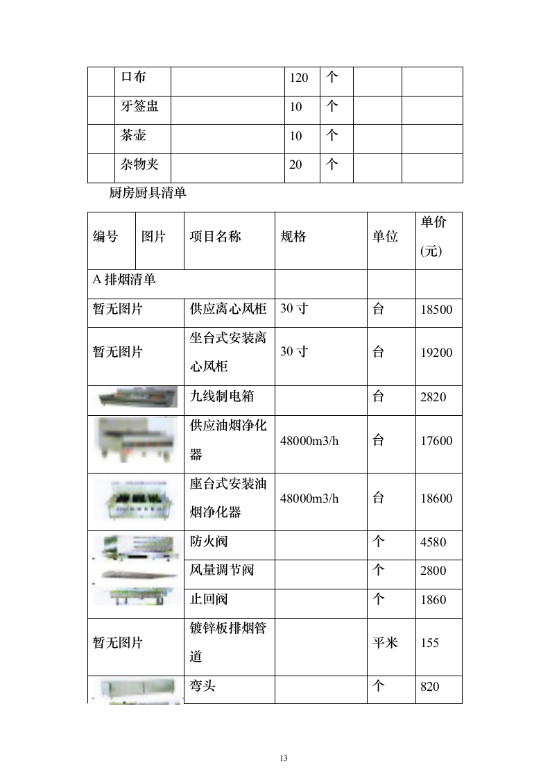职业技术学院学生食堂经营服务投标方案165页（2024年修订版）.docx 第13页