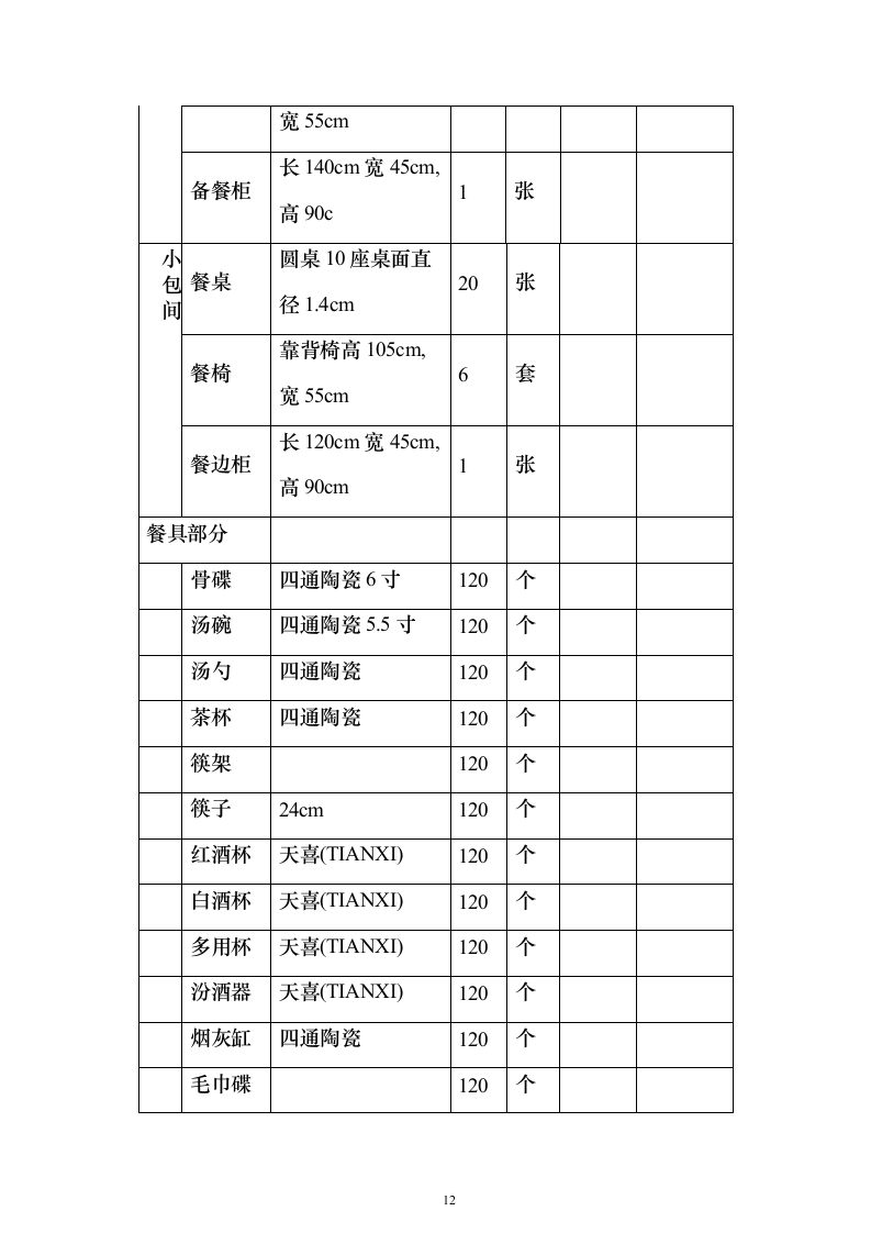职业技术学院学生食堂经营服务投标方案165页（2024年修订版）.docx 第12页