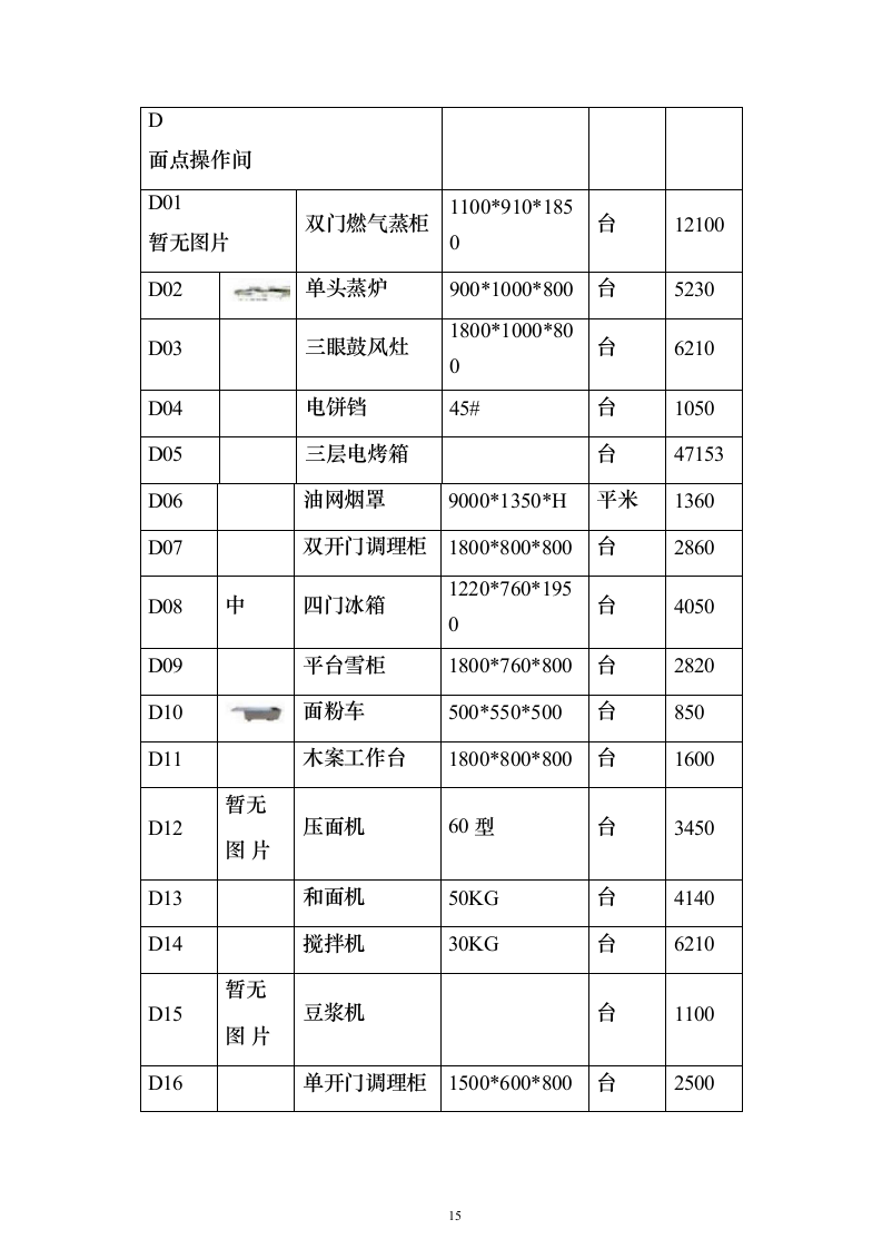 职业技术学院学生食堂经营服务投标方案165页（2024年修订版）.docx 第15页