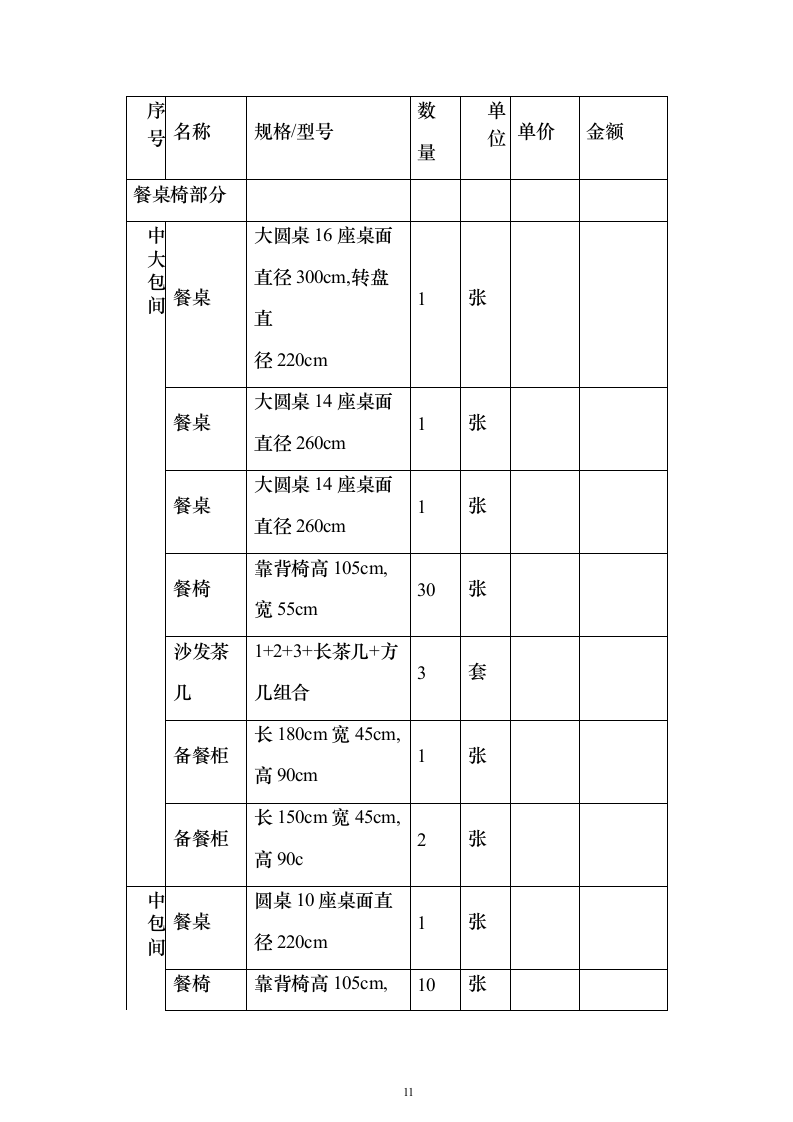 职业技术学院学生食堂经营服务投标方案165页（2024年修订版）.docx 第11页