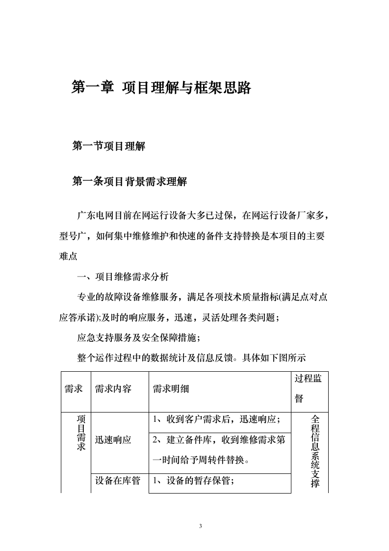 通信设备板卡维修技术方案135页（2024年修订版）.docx 第3页
