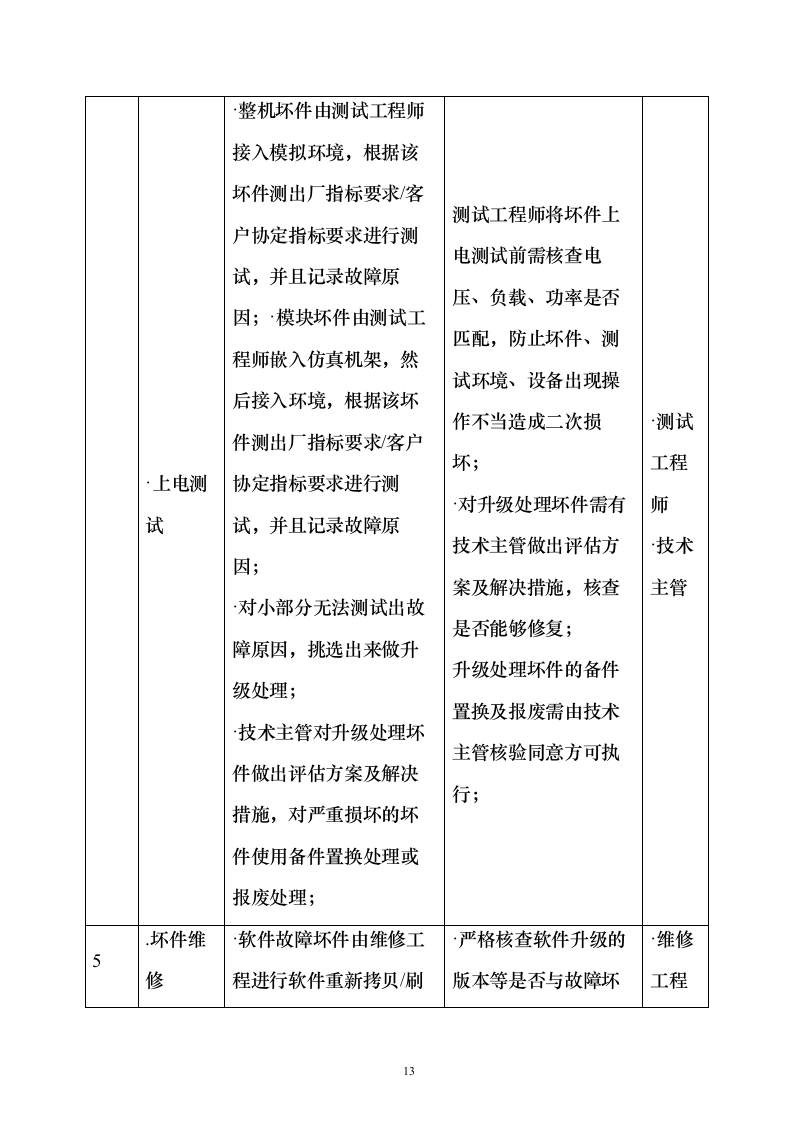 通信设备板卡维修技术方案135页（2024年修订版）.docx 第13页