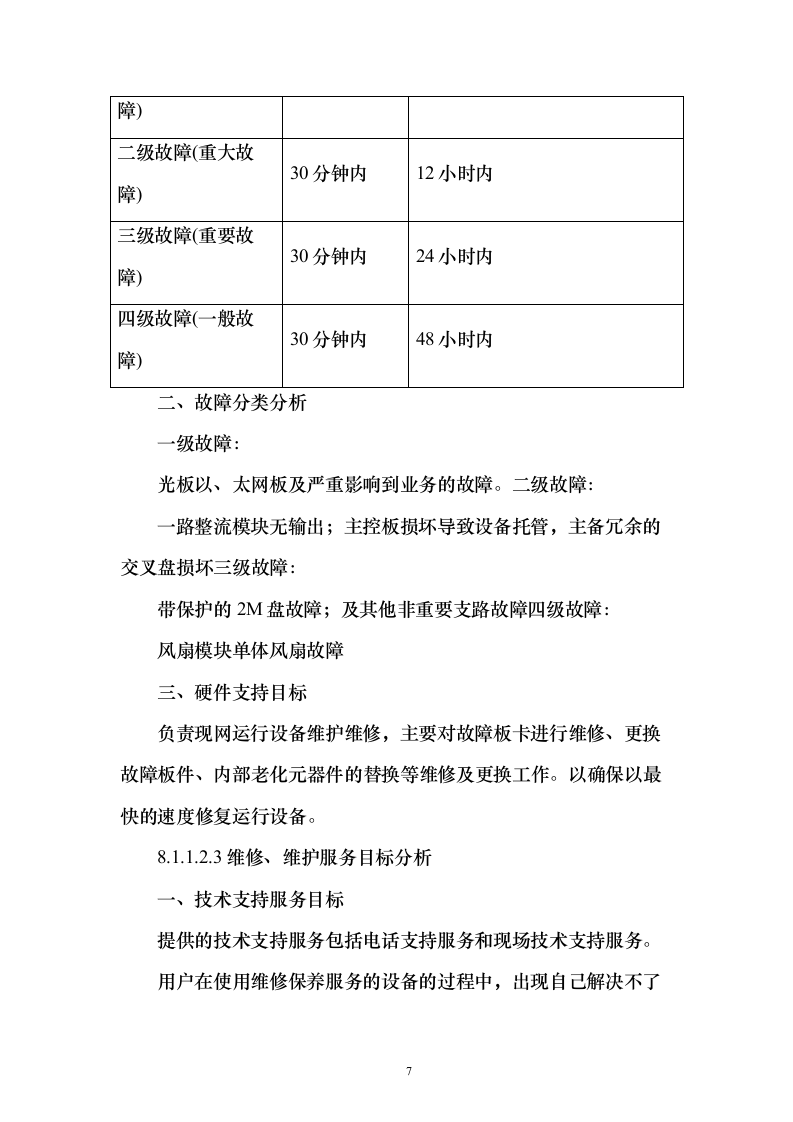 通信设备板卡维修技术方案135页（2024年修订版）.docx 第7页