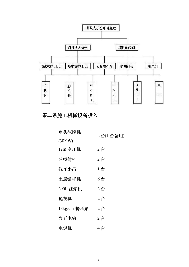 科研大楼及配套工程建筑安装工程施工组织设计（技术标420页）（2024年修订版）.docx 第13页