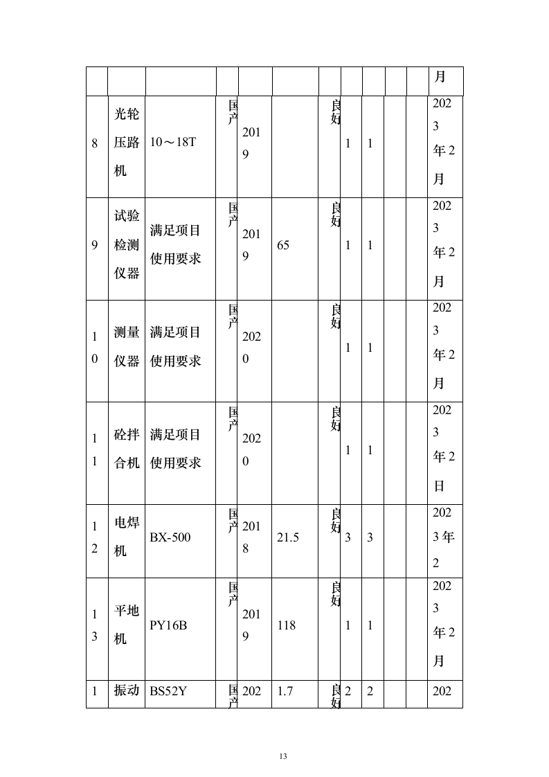 农村产业发展配套道路建设及调水工程技术标201页（2024年修订版）.docx 第13页
