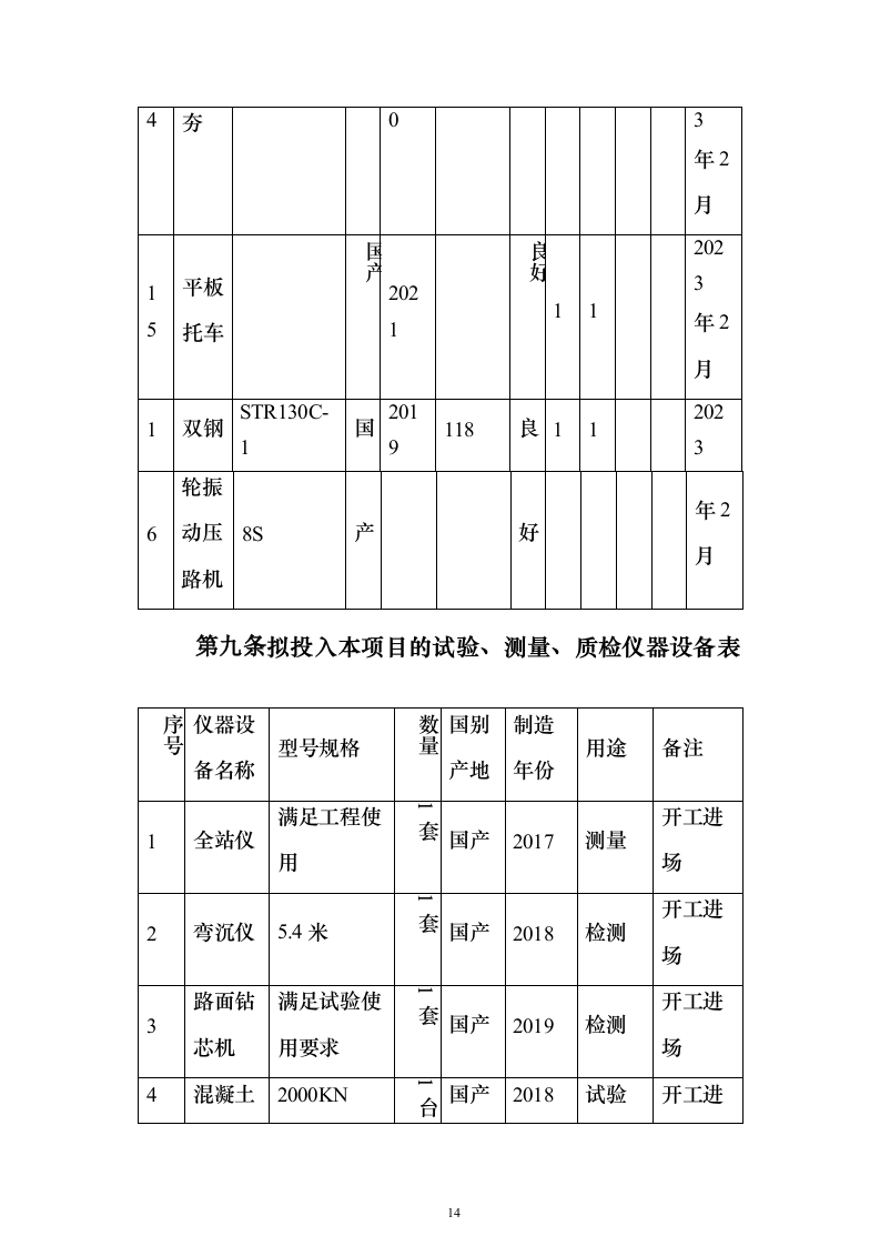农村产业发展配套道路建设及调水工程技术标201页（2024年修订版）.docx 第14页