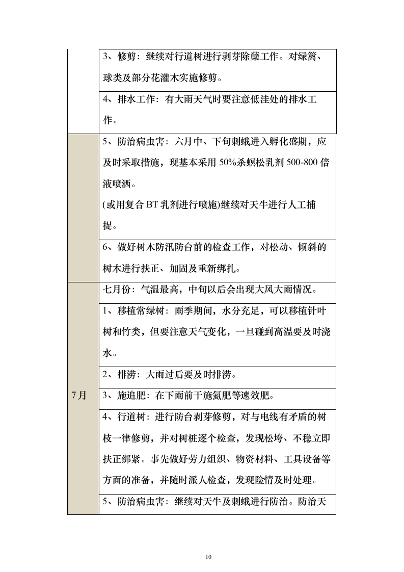 园林绿化技术方案322页（2024年修订版）.docx 第10页