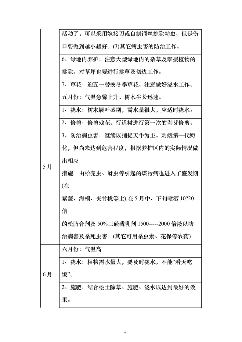园林绿化技术方案322页（2024年修订版）.docx 第9页