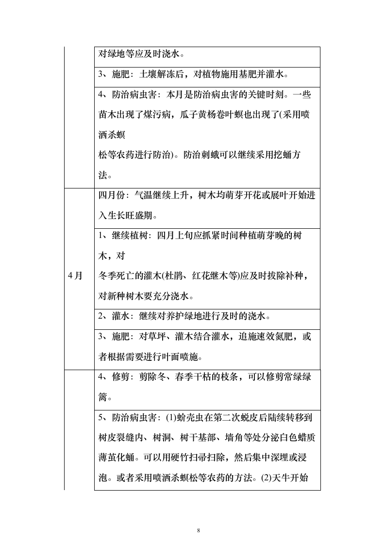 园林绿化技术方案322页（2024年修订版）.docx 第8页
