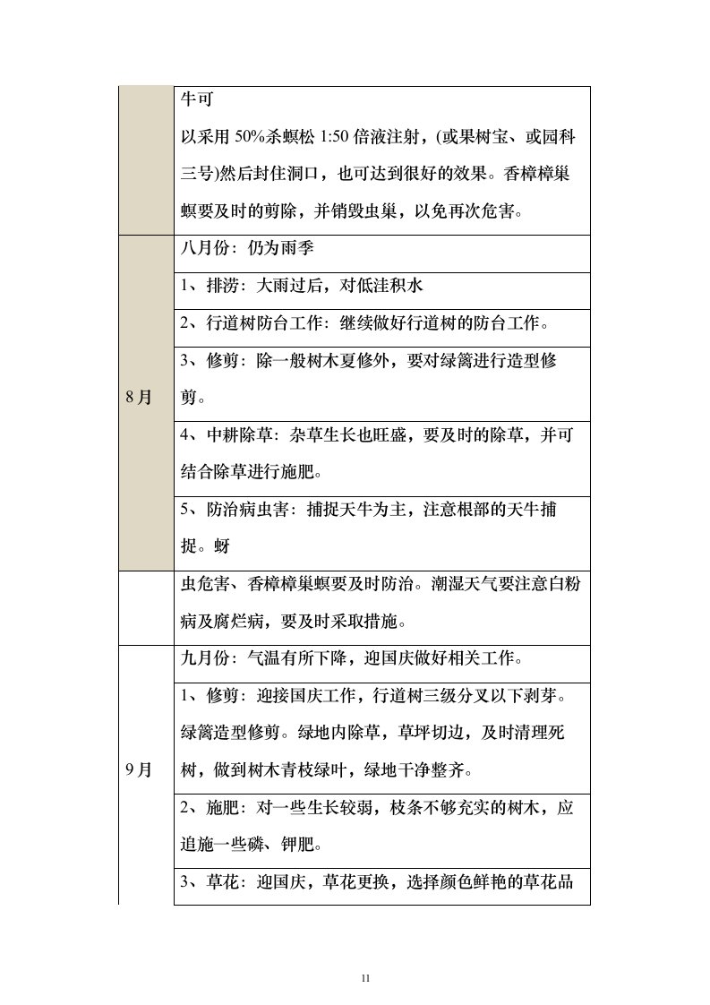 园林绿化技术方案322页（2024年修订版）.docx 第11页