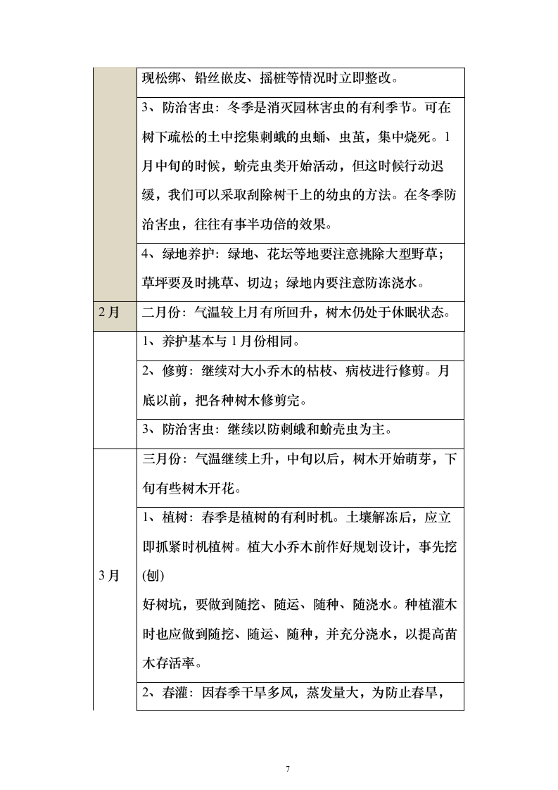 园林绿化技术方案322页（2024年修订版）.docx 第7页