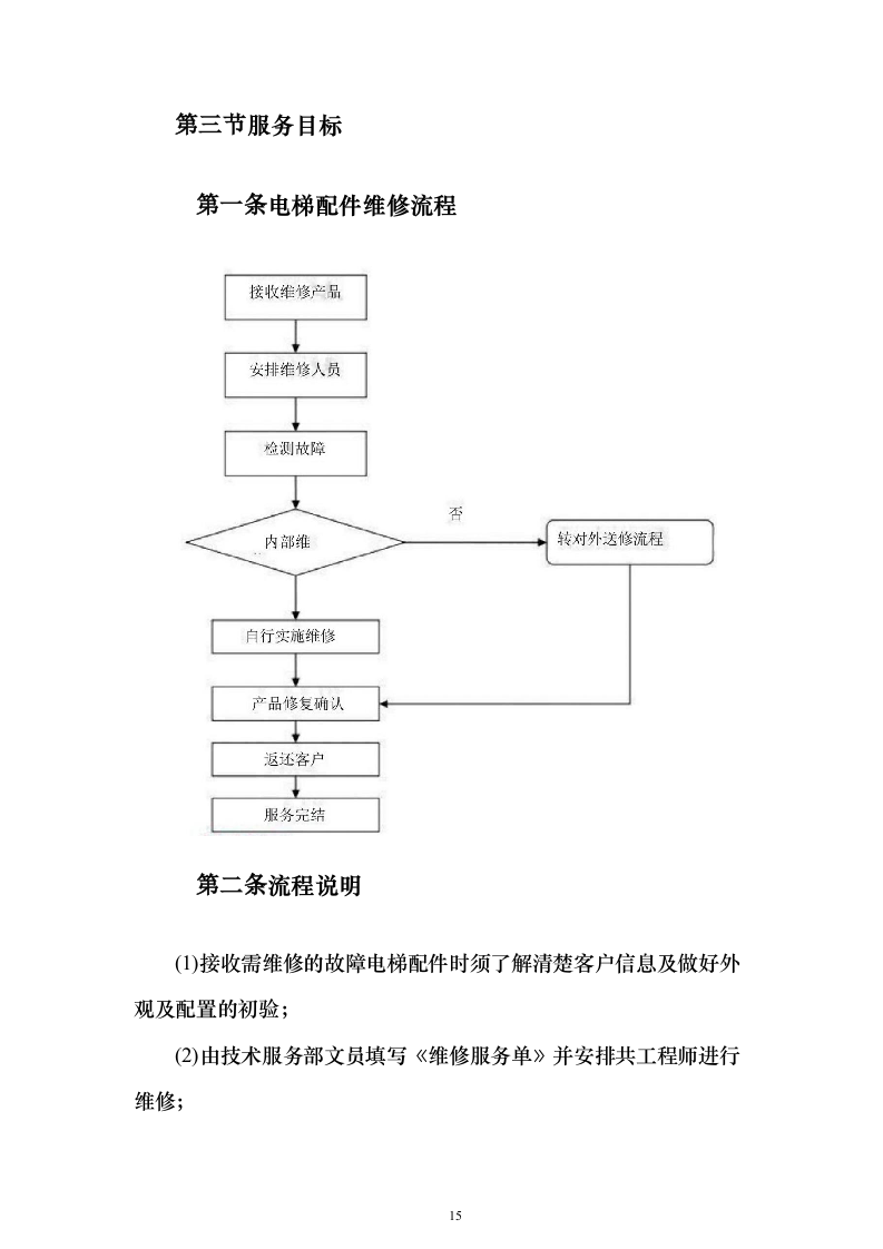 学校电梯维保服务投标方案（技术标171页）（2024年修订版）.docx 第15页