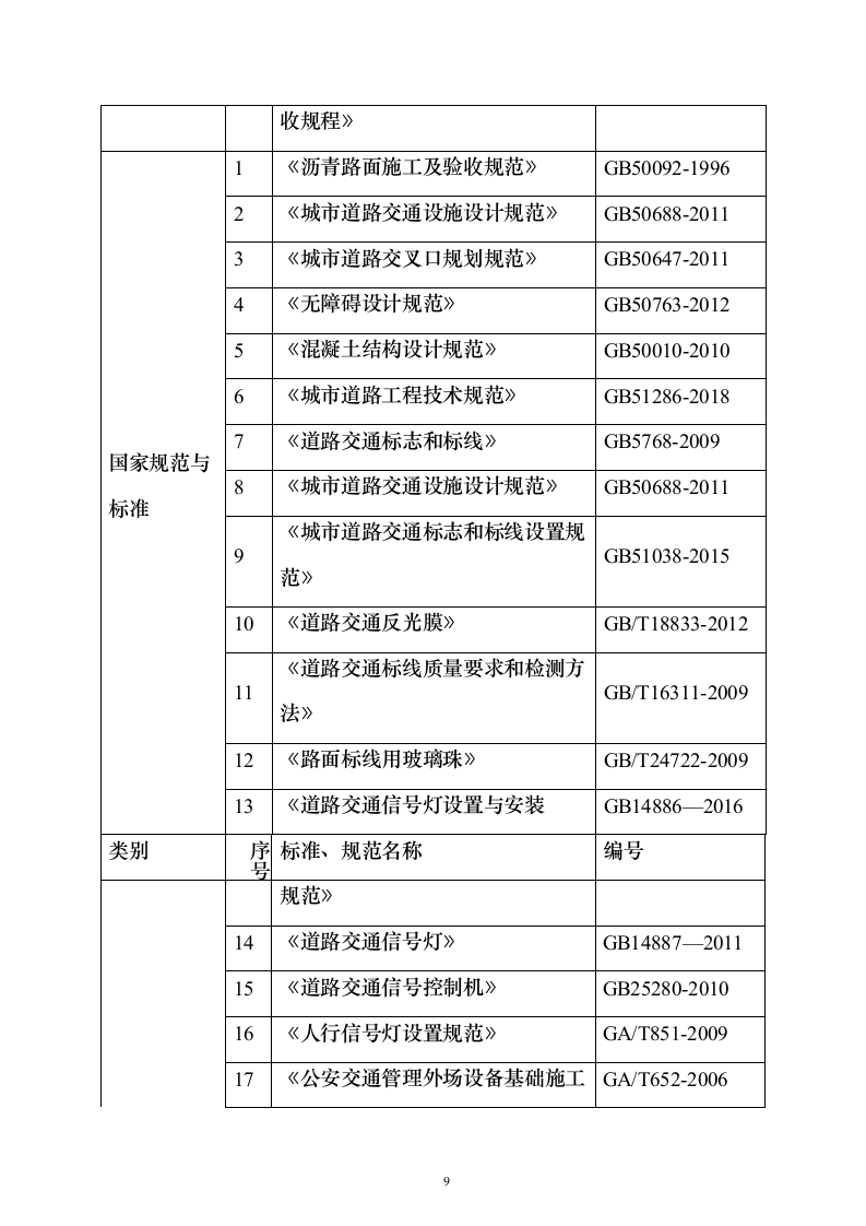 道路提升改造、公路工程 投标方案（技术标1196页）（2024年修订版）.docx 第9页