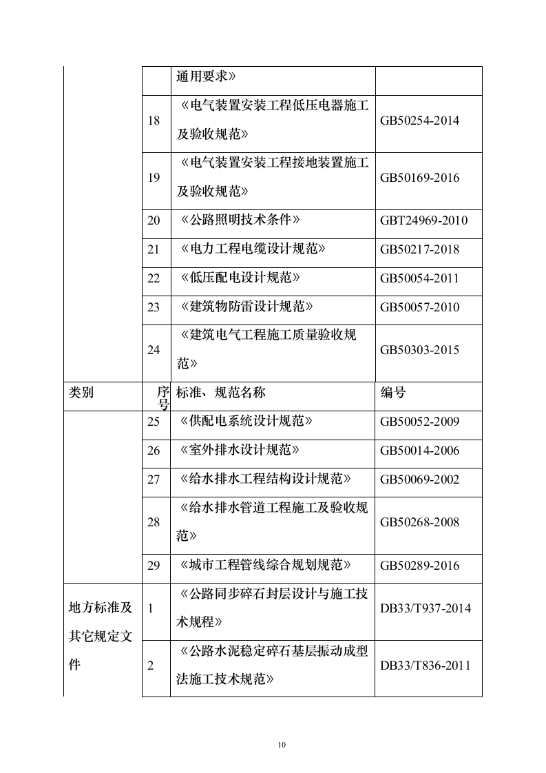 道路提升改造、公路工程 投标方案（技术标1196页）（2024年修订版）.docx 第10页