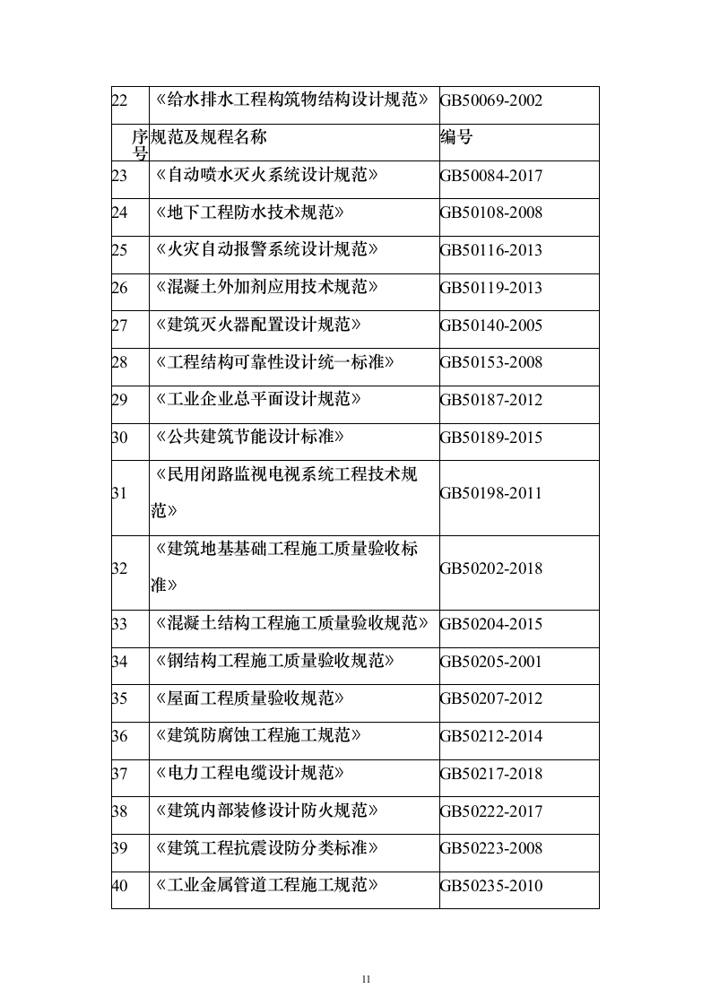 某产业园项目技术标924页（2024年修订版）.docx 第11页