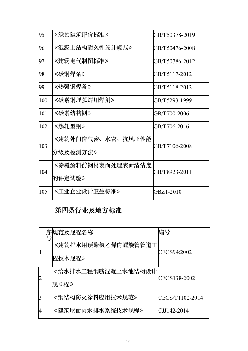 某产业园项目技术标924页（2024年修订版）.docx 第15页