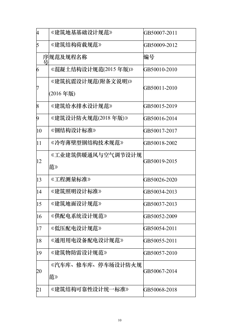 某产业园项目技术标924页（2024年修订版）.docx 第10页
