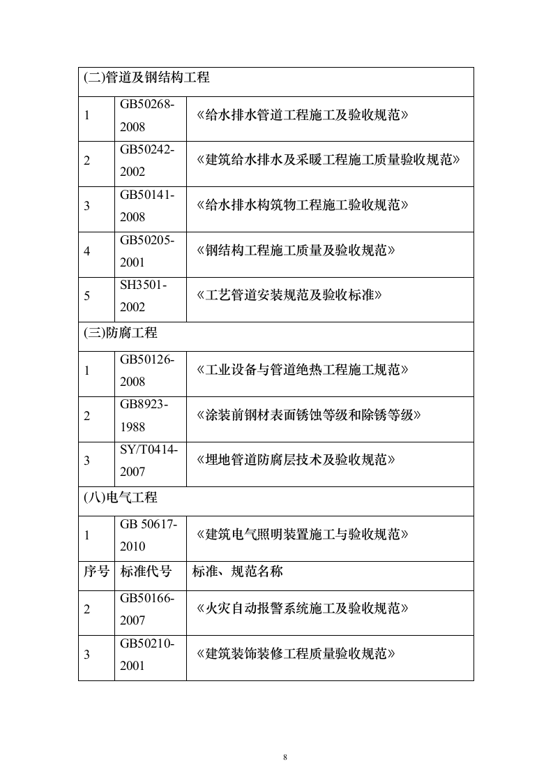 新建加油站施工方案159页（2024年修订版）.docx 第8页