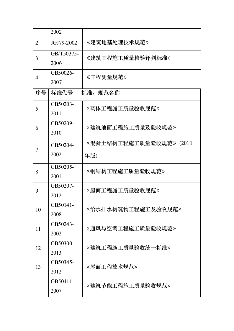新建加油站施工方案159页（2024年修订版）.docx 第7页