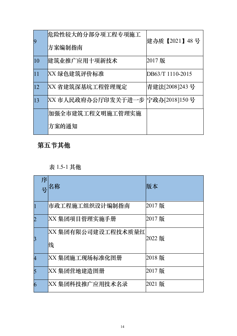 道路新建项目施工组织设计方案(398页)（2024年修订版）.docx 第14页