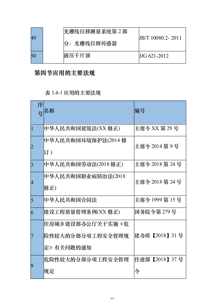 道路新建项目施工组织设计方案(398页)（2024年修订版）.docx 第13页