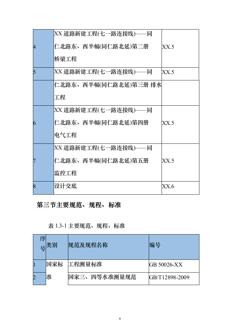 道路新建项目施工组织设计方案(398页)（2024年修订版）.docx 第9页