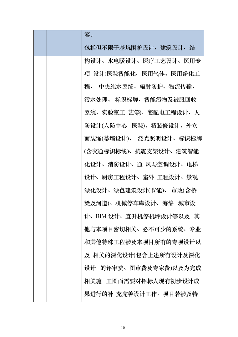 人民医院迁建工程投标方案（540页）（2024年修订版）.docx 第10页