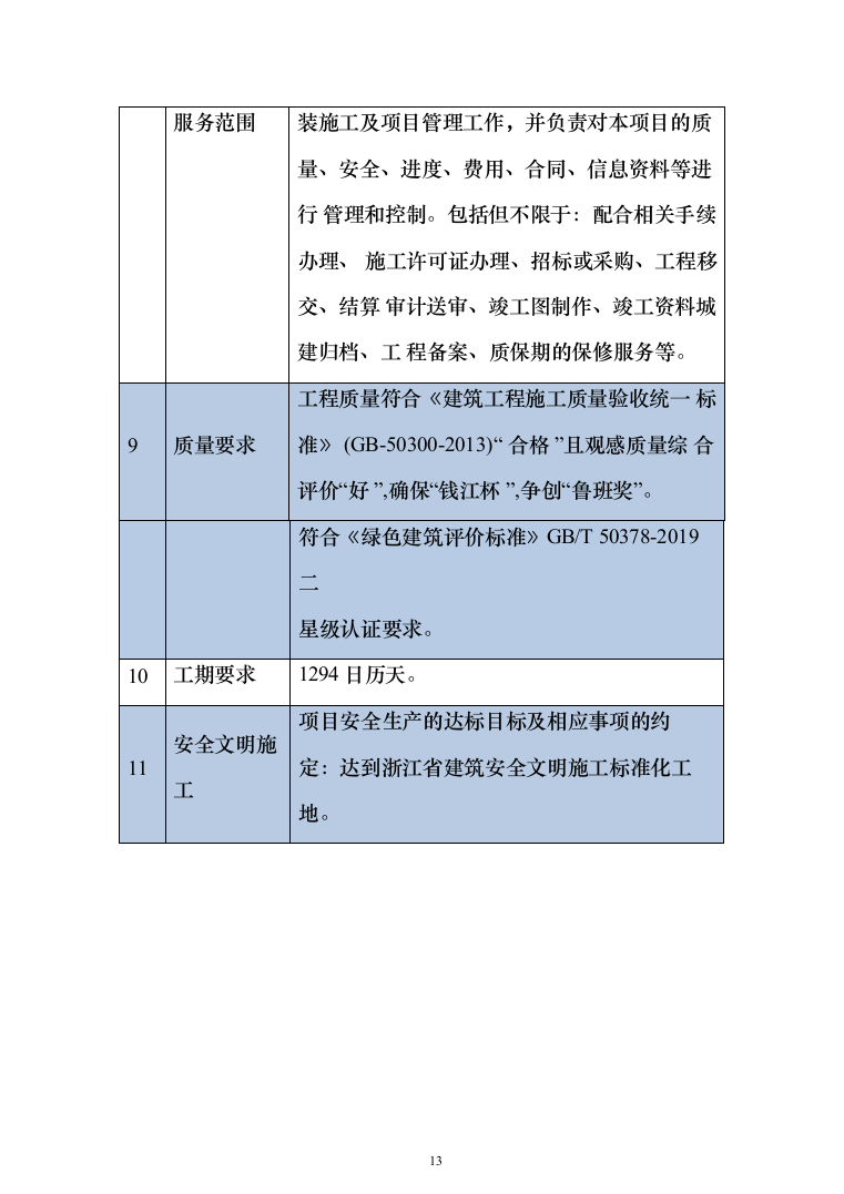 人民医院迁建工程投标方案（540页）（2024年修订版）.docx 第13页