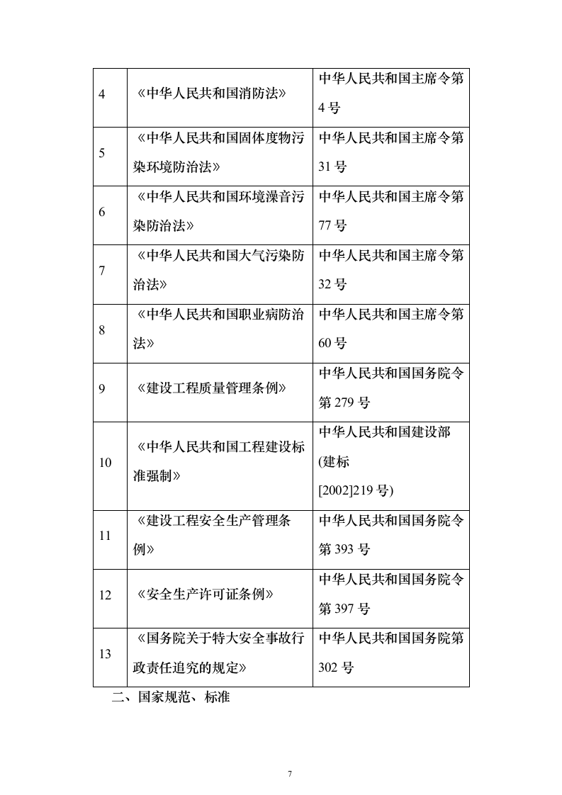体检中心施工组织设计技术标（1245页）（2024年修订版）.docx 第7页