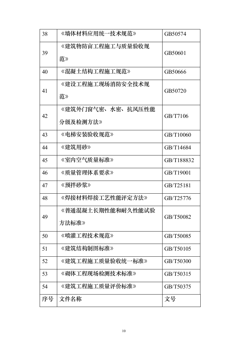 体检中心施工组织设计技术标（1245页）（2024年修订版）.docx 第10页