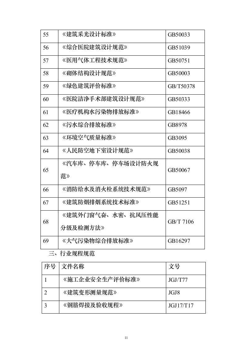 体检中心施工组织设计技术标（1245页）（2024年修订版）.docx 第11页