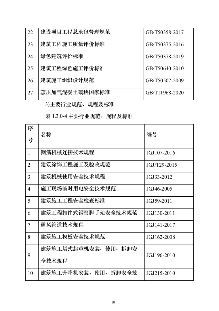 公共建筑（医院）施工组织设计投标方案（673页）（2024年修订版）.docx 第10页