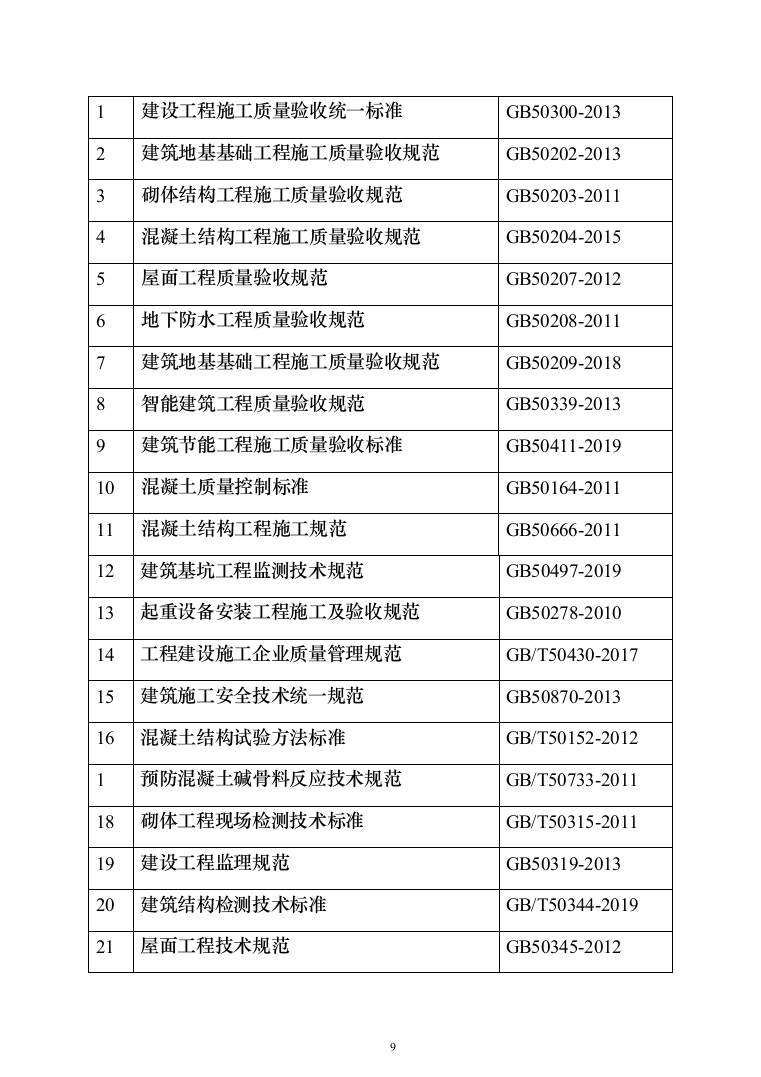公共建筑（医院）施工组织设计投标方案（673页）（2024年修订版）.docx 第9页