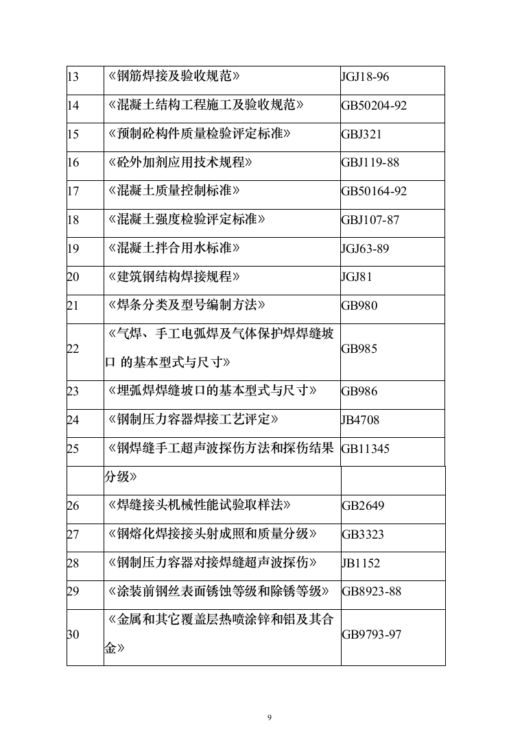垃圾焚烧发电厂工程施工项目投标方案（570页）（2024年修订版）.docx 第9页