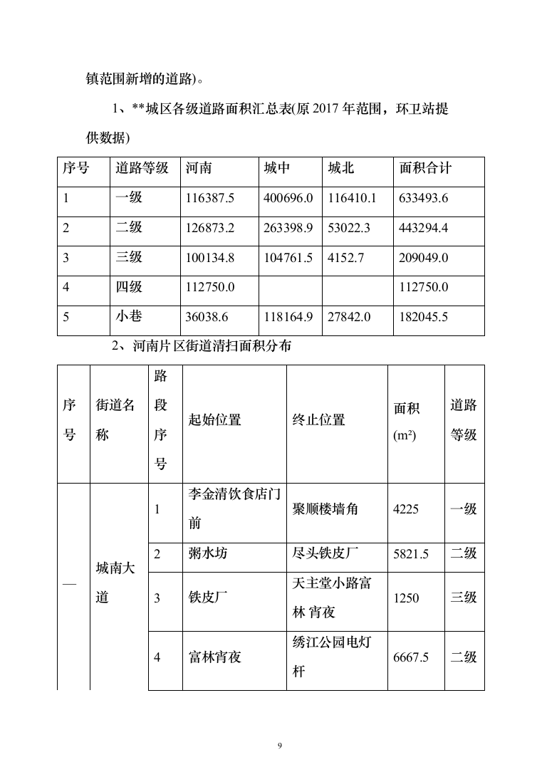 城乡环卫一体化特许经营项目投标方案（906页）（2024年修订版）.docx 第9页