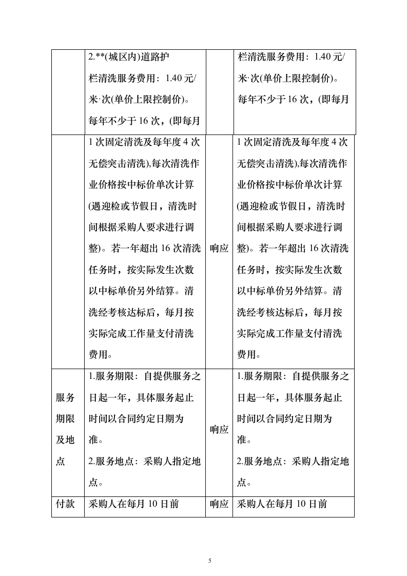 市政桥梁、隔音屏及地下通道清洗服务投标方案（615页）（2024年修订版）.docx 第5页