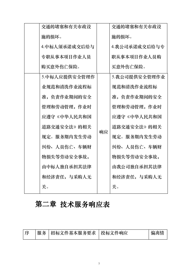 市政桥梁、隔音屏及地下通道清洗服务投标方案（615页）（2024年修订版）.docx 第7页