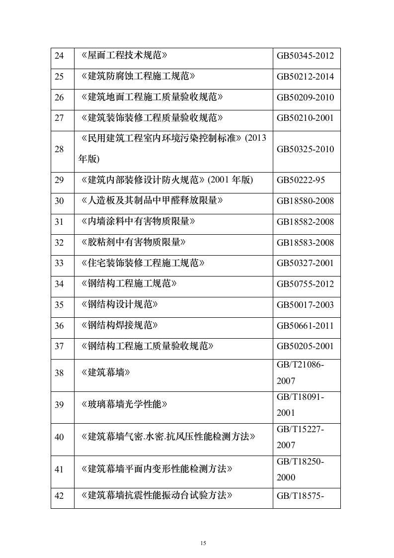 新区规划展览馆项目投标方案（1006页）（2024年修订版）.docx 第15页