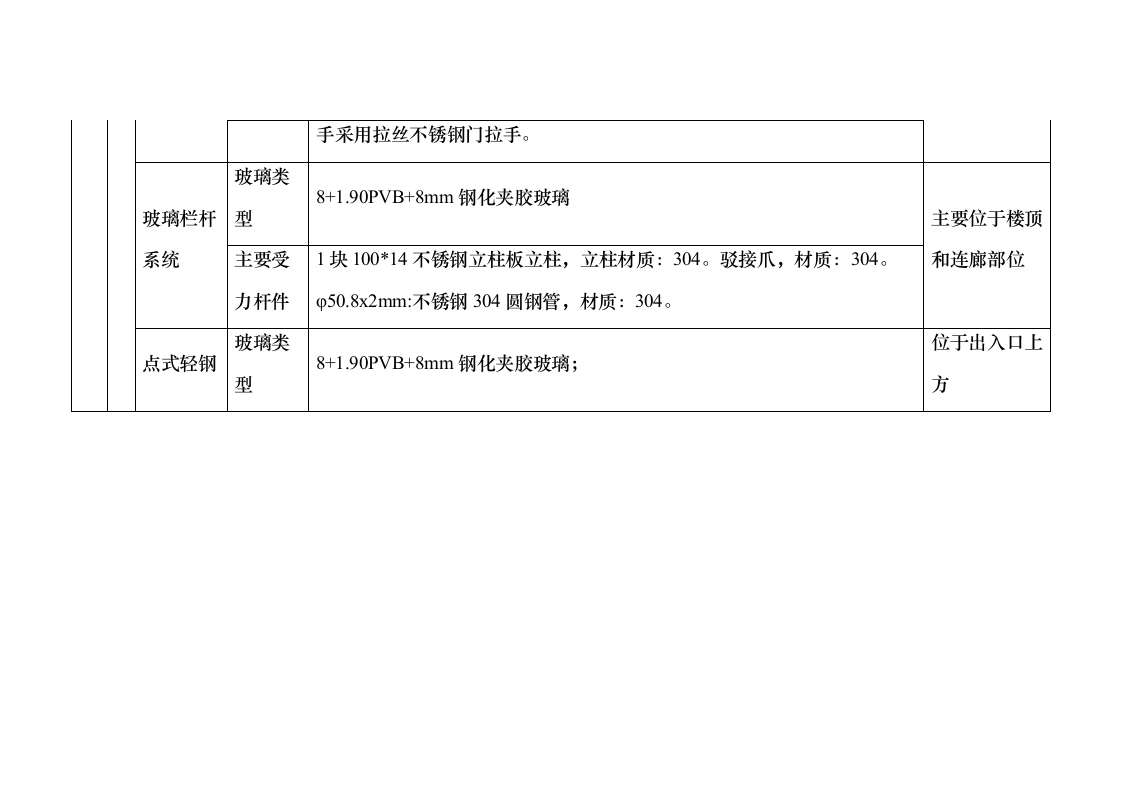 某省康复医院项目监理规划投标方案（567页）（2024年修订版）.docx 第13页