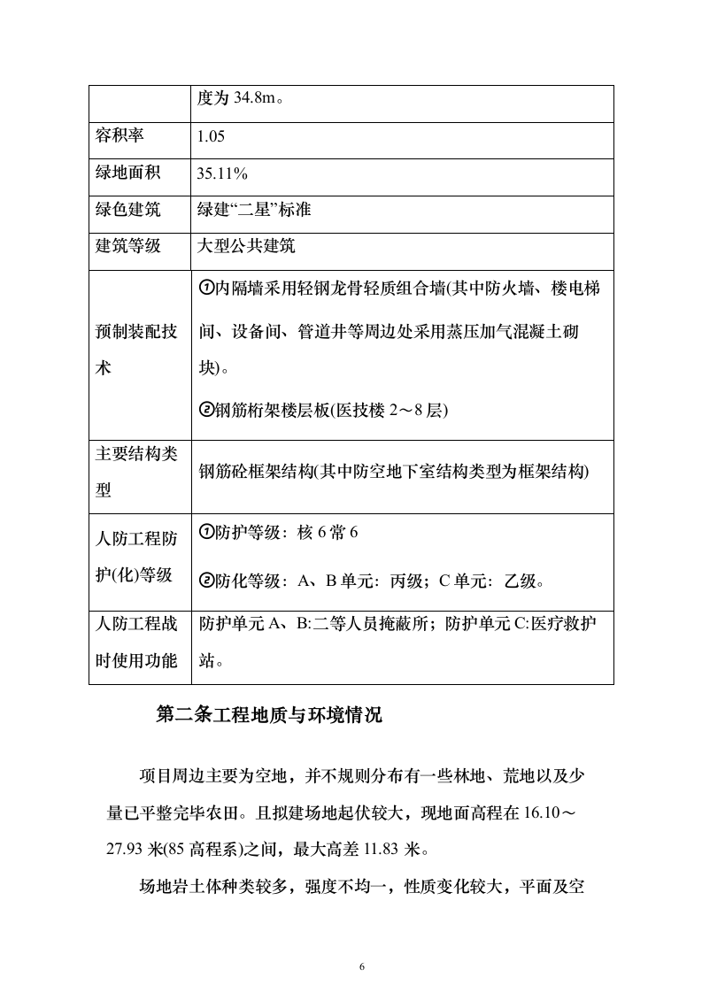 某省康复医院项目监理规划投标方案（567页）（2024年修订版）.docx 第6页
