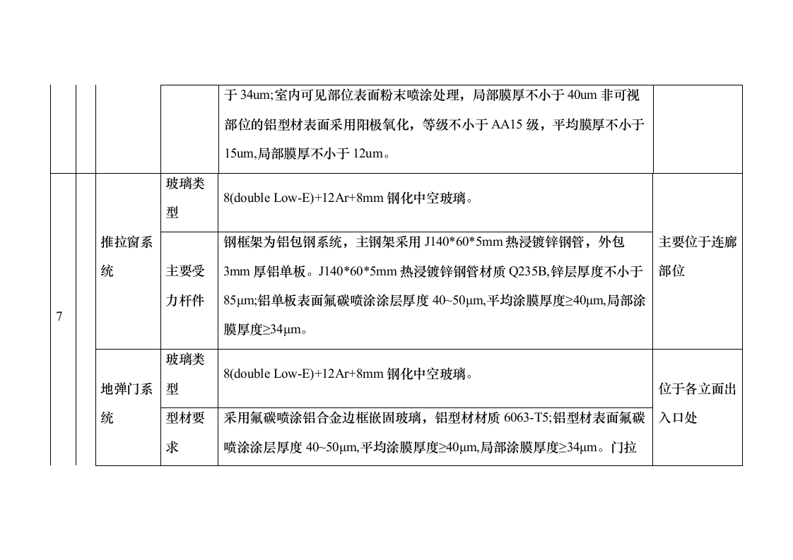某省康复医院项目监理规划投标方案（567页）（2024年修订版）.docx 第12页