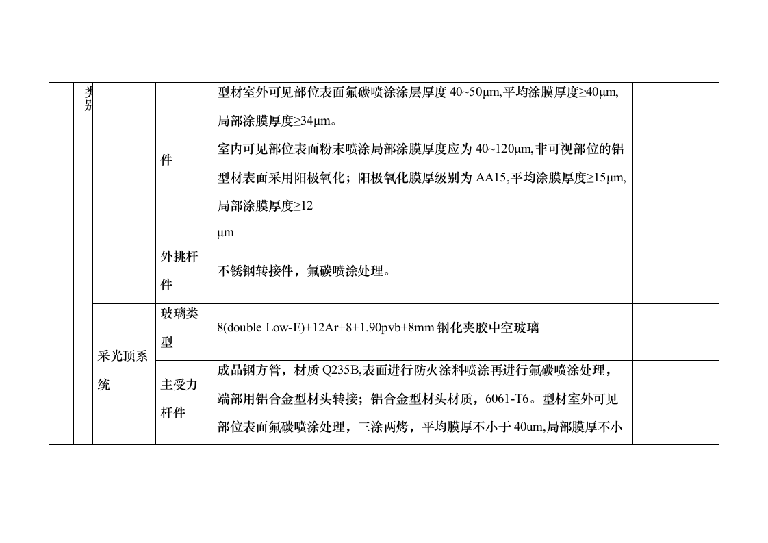 某省康复医院项目监理规划投标方案（567页）（2024年修订版）.docx 第11页