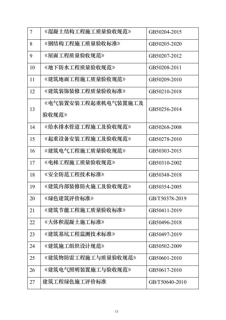 移动公司科研枢纽工程投标方案（1477页）（2024年修订版）.docx 第13页